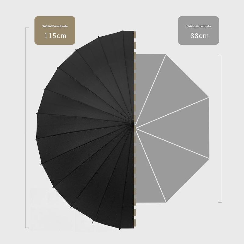 Guarda-chuva de cabo longo de  - Golf Umbrella avaliação e preço